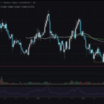 Ripple and SEC Agree to Postpone XRP Appeal — What It Means for Investors