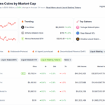 Google Trends Search Interest for Flagged Crypto Exchanges Surge in PH After SEC Advisory