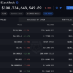 Ethereum Price Watch: Ether Bulls Focus in on $4,500 as Market Momentum Builds