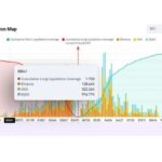 X begins rolling out the ‘About this account’ feature to users’ profiles