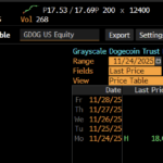 YGG and Silicon Valley HQ Launch AI Workforce Training Program for Filipinos