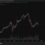 X begins rolling out the ‘About this account’ feature to users’ profiles