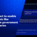 HR’s Role in Preventing Insider Threats: 4 Best Practices