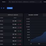 Top 10 Privacy Coins in 2025: How They Work and Why They Matter