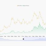 SEC Revamps Online Academy to Boost Financial Literacy Across the Philippines