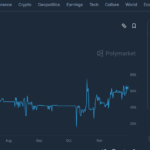 How OpenAI and Google see AI changing go-to-market strategies