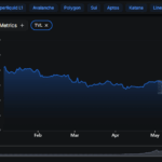 California Man Pleads Guilty in $100M+ Crypto Fraud Conspiracy