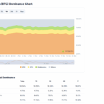 The Best Motorola Phones (2025), Tested and Reviewed