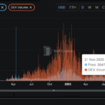 Roblox CEO interview gets heated over child safety