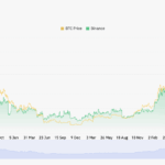 Today’s Hurdle hints and answers for November 26, 2025