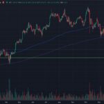 Character AI will offer interactive ‘Stories’ to kids instead of open-ended chat