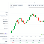 Walmart Black Friday 2025: Early access, best deals, opening hours