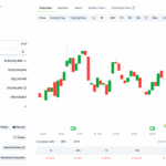 Leading 8 Bitcoin Cloud Mining Websites to Earn Bitcoin in 2025