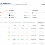 Best iPad apps for unleashing and exploring your creativity