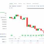 Glīd won Startup Battlefield 2025 by building solutions to make logistics simpler, safer, and smarter