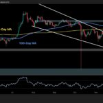 Australian Teens Seek Injunction to Block Nationwide Social Media Cut-Off