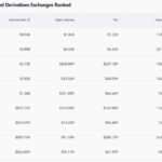 115 Best Black Friday Deals 2025: We’ve Tested Every Item and Tracked Every Price