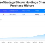 SEC Crypto Task Force Sets New Date for Privacy Roundtable as Mounting Threats Demand Stronger Policies