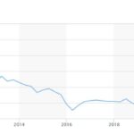 The Best Amazon Device and Kindle Cyber Monday Deals (2025): Paperwhite, Scribe, Echo Dot Max