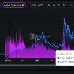 Cyber Monday video doorbell deal: Save 57% on Blink video doorbell, a Mashable Readers’ Choice Award winner