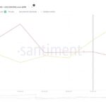 As US Pressure Against Venezuela Builds, Polymarket Bettors Handicap Maduro’s Exit Timing