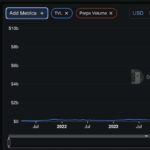 Wordle today: The answer and hints for December 12, 2025