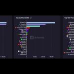 Security News This Week: Oh Crap, Kohler’s Toilet Cameras Aren’t Really End-to-End Encrypted