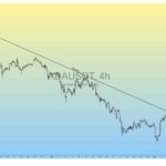 Cardano Price Prediction: Is ADA Breakout Signaling a Strong Reversal Amid NIGHT Token Buzz?