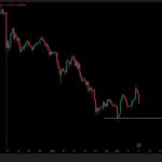 Ripple Releases XRPL 3.0.0 With Key Ledger Upgrades