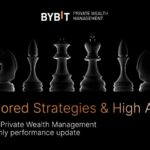 Why Is SEC Blocking Highly Leveraged Crypto ETF Applications?