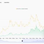 Bitmex Expands Access With New Fiat Payment Integration