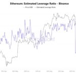 Wordle today: The answer and hints for December 22, 2025