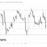 Best Crypto Sign-Up Bonuses 2025: Top Rewards for New Users