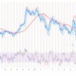 Microsoft to Hike Office Prices in 2026, Citing Major AI and Security Overhauls