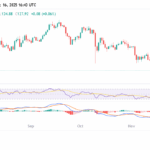 Trump’s New Tech Force to Consist of ‘Elite Corps of Engineers’