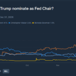 This Startup Wants to Build Self-Driving Car Software—Super Fast