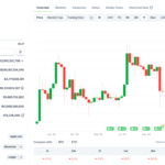 Latest XRP Rich List Update Signals Strong Whale Accumulation