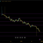 An AI Dark Horse Is Rewriting the Rules of Game Design