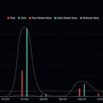 Wordle today: The answer and hints for December 20, 2025