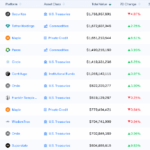 Aster (ASTER) price outlook as whale dumps 3M coins at a loss