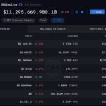 Daily Tech Insider Highlights the Escalating AI Arms Race Across Cloud, Code, and Consumer Tech