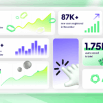 Amazon hopes to jump start its AI coding tool Kiro by giving it away to startups