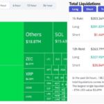 I use the Coyzla Digital Calendar to meal plan. It’s now $135 off for Cyber Monday at Amazon.