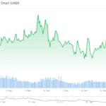 Top 10 Best Play-to-Earn Crypto Games in 2025