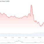 Rep. De Lima Files House Bill Fully Adopting Senate’s CADENA Act of Sen. Bam Aquino