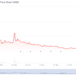 Why SpaceX Is Finally Gearing Up to Go Public