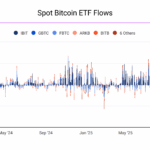 Lenovo Legion Go Gen 2 Review: A High-End Gaming Handheld
