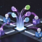 Design Within Reach Promo Codes: 30% Off | March 2026