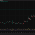 AI’s Power Crisis Is Closer Than You Might Think