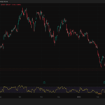 7 Free Bitcoin & Crypto Mining Options You Can Run on Your Phone